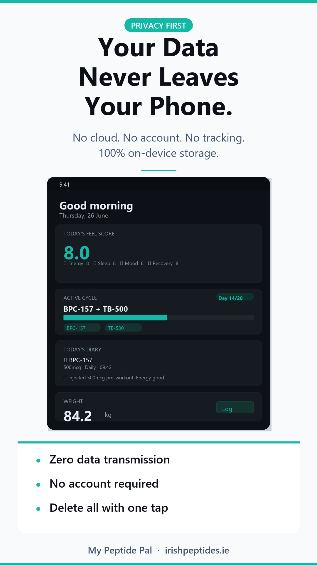 My Peptide Pal — on-device privacy promo card